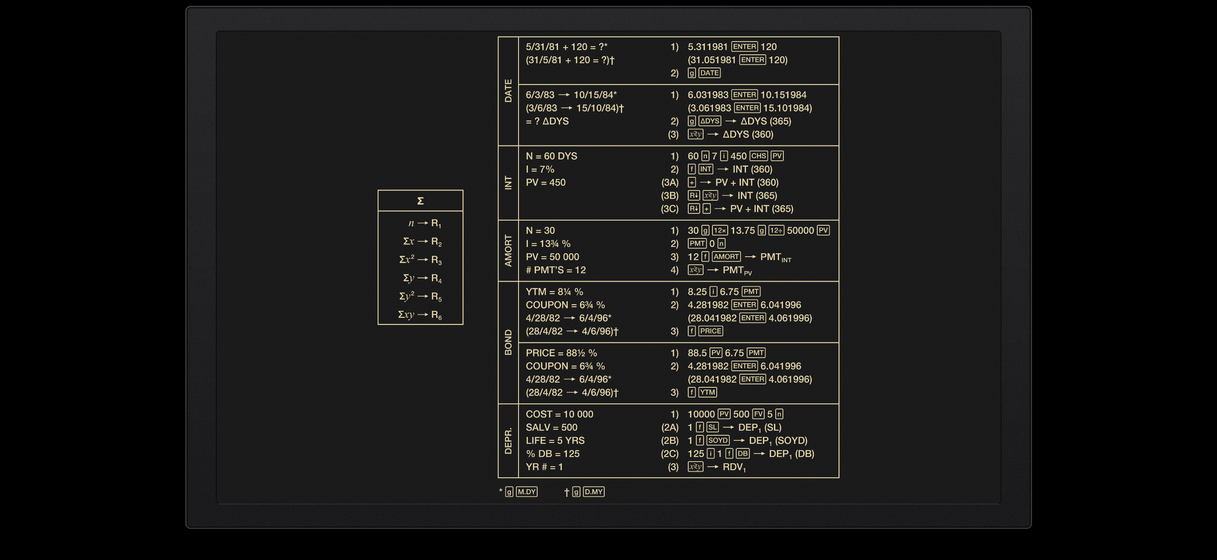 The back plate of RPN 12C: the reference table of keystrokes for dates, interest, amortization, bonds, depreciation and statistics