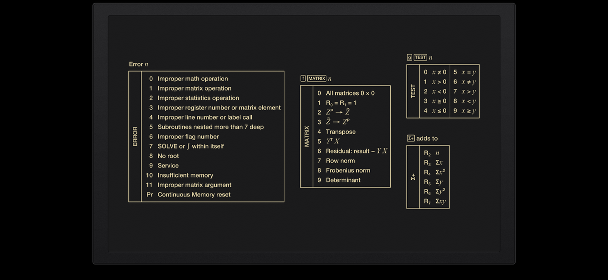 The back plate of RPN 15C: error messages, MATRIX and TEST numbers, statistics registers